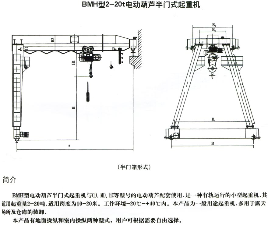 半門式起重機