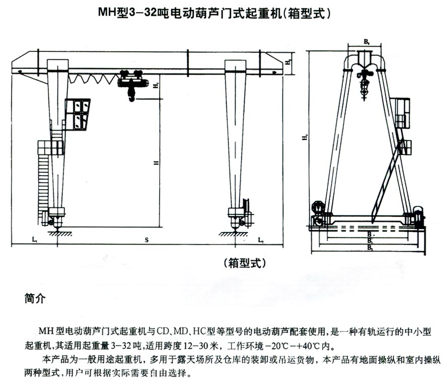 MH箱型門式起重機